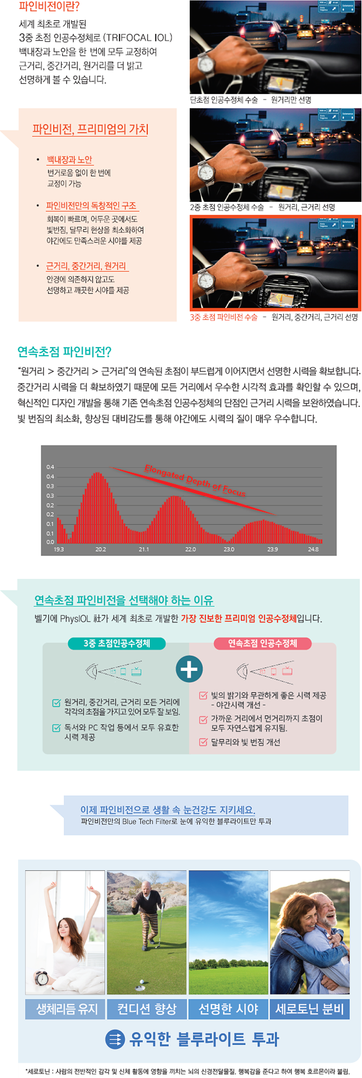 파인비전