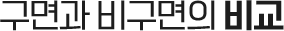 구면과 비구면의 비교