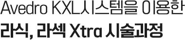 Avedro KXL시스템을 <br/>이용한 시술과정