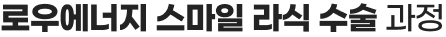 로우에너지 스마일(SMILE)라식 수술 과정